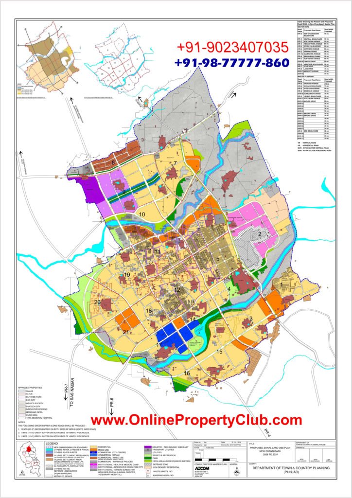 About New Chandigarh – Altus New Chandigarh | Altus Plots Mullanpur